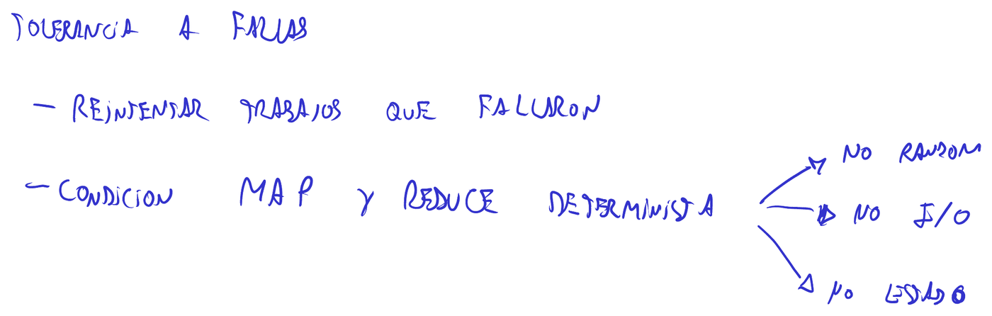 Reintentar los trabajos que fallaron y la condición de determinismo